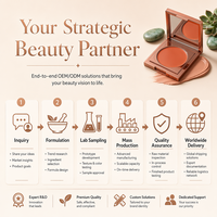 HKH Natürliche Lidschattencreme Augen-Make-up Kosmetik Concealer-Palette 4-Farben Matt Feuchtigkeitsspendend Wasserfest Foundation Rouge Gratis