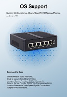 XCY sans ventilateur 6 LAN routeur Mini PC 12e génération Intel Celeron J6412 6x Intel i226V 2.5G LAN Pfsense pare-feu ordinateur