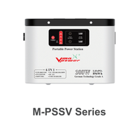 Chargeur solaire Vmaxpower 300W - Votre centrale électrique compacte pour l'extérieur