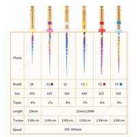 Limes rotatives NITI pour instruments dentaires, lime endodontique rotative NITI pour canaux radiculaires