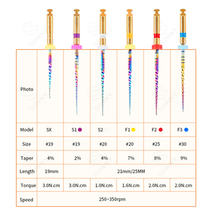 NITI Rotary <b>Files</b> Dentistry Instruments Dental Endo Root <b>Files</b> Dental Rotary Niti - Product Image 6