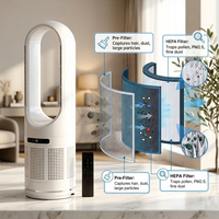 Ventilateur portable sans pales avec télécommande et contrôle par application, en plastique, silencieux, refroidi par eau, ions négatifs et mode veille pour la maison/le dortoir