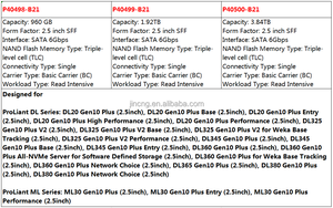 P40499-B21 1.92TB 2.5in Sata 6G ri <span class=keywords><strong>SSD</strong></span> máy chủ doanh nghiệp ổ đĩa trạng thái rắn - Product Image 3