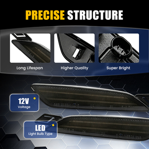 ชุดไฟเลี้ยวข้างกันชนแบบ LED สีขาวรมดำ Auxito สำหรับ Porsche Cayenne ปี 2015-2018 - Product Image 6