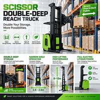 Chariot élévateur VNA de 2 tonnes, hauteur de levage de 10 m, transpalette électrique à plateforme avec fourches à 3 voies pour stockage en intérieur