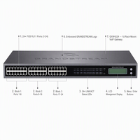 Grandstream GXW4224 Gateway VoIP de 24 Puertos FXS, Gateway Analógico SIP de Alta Densidad, Voz HD, Provisión Automática, Empresarial