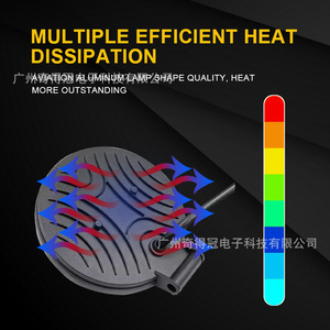 ไฟทำงาน LED ขนาด 4 นิ้ว 12-80V DC สำหรับรถออฟโรด ไฟสปอตไลท์ พร้อมขายึด - Product Image 4