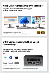 มินิพีซีขนาดเล็กใหม่ 7 H255 11 แรม 96GB DDR5 หน่วยความจำวิดีโอ GDDR5 SSD สำหรับใช้งานธุรกิจ PH090X ประสิทธิภาพการประมวลผลสูง ทนทาน - Product Image 5