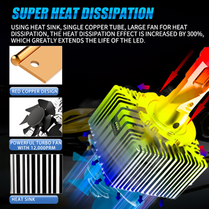 Chenlang D2S/r đôi ống đồng chip 4575 + 15smd 90W-252W 12000lm 6500K D1S D3S D4S D8S <span class=keywords><strong>Led</strong></span> Đèn Pha cho xe hệ thống chiếu sáng - Product Image 6