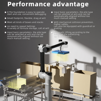 Robot d'emballage collaboratif WB-50, robot d'emballage de colis de 50 kg, robot de préhension et d'emballage en carton, préhenseur à vide pour l'emballage de boîtes