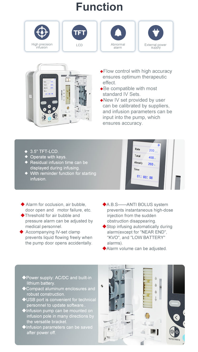 CONTEC SP750 medical hospital icu volumetric infusion pump iv infusomat infusion pumps hospital