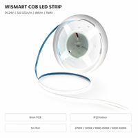 Bande LED COB haute densité WISMART DC24V 320LEDs/m 8mm 8W/m CRI90 IP20 Rouleau de 5m 2700K 3000K 4000K 6500K Lumière linéaire flexible