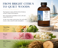Huile parfumée Cearoma Burj Al Arab, huile parfumée de haute qualité à l'odeur de pomelo, huile parfumée diffuse, huile aromatique sans eau, huile essentielle