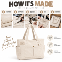 Sac fourre-tout en velours côtelé grande capacité personnalisé pour femmes, pour les trajets quotidiens, le shopping, sac à main à bandoulière multi-poches