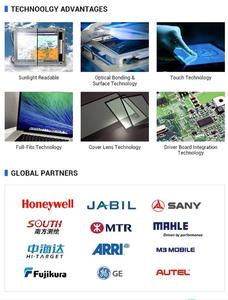 BOE 3.5 Inch 1440*1600 Ánh Sáng Mặt Trời Có Thể Đọc Được <span class=keywords><strong>Lcd</strong></span> Hiển Thị Bảng Điều Khiển UHB 1100 Cd/M2 H-DMI MIPI <span class=keywords><strong>BOARD</strong></span> Cho 3D Máy In/VRr/Trò Chơi - Product Image 5