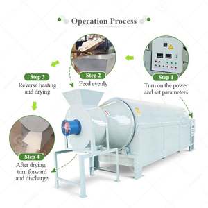 Ротационный барабан, нагревательный небольшой кварцевый песок, древесная щепа, опилки, сушилка для птичьего навоза, печь для биомассы - Product Image 5
