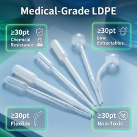 Pipettes Pasteur en plastique transparent en gros, graduées, 1 ml, 2 ml, 3 ml, 5 ml, compte-gouttes de transfert pour fournitures de laboratoire scientifique