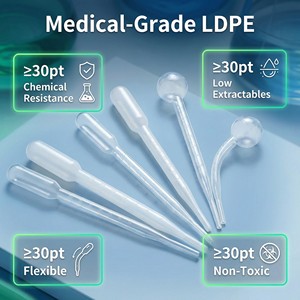 Pipet Pasteur Plastik Transparan Grosir 1ml 2ml 3ml 5ml Pipet Transfer Graduasi untuk Perlengkapan Laboratorium Sains - Product Image 5