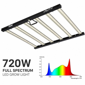 720W Full Spectrum LED Grow Light High PPFD Horticulture Grow Lamp for Hydroponic Greenhouse Plant Growth Lighting OEM - Product Image 1