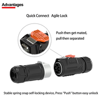 Conector impermeable Jnicon IP67 Enchufe de alimentación CC de 2 pines para la industria