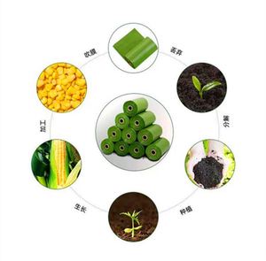 2026 Hot Selling Bulk Custom Logo Biodegradable Pet Waste Bags <b>Compostable</b> Easy Tear Off for Pets - Product Image 2