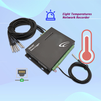 Registrador de Datos de Temperatura Multicanal de 8 Canales en Tiempo Real Ethernet, Carcasa Metálica Impermeable, Personalización OEM/ODM Electrónica