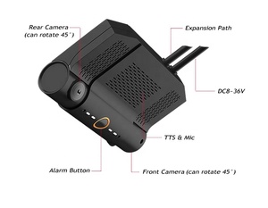 Như & S Bán Chạy nhất 1080p kép Dashcam GPS theo dõi 4 gam Wifi tầm nhìn ban đêm Xe DVR với ống kính góc kép - Product Image 1
