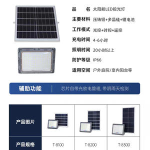 Nuevos Focos Solares LED para Exteriores con Iluminación de 3 Lados, Protección Contra Rayos, Súper Brillantes, para Jardín, Proyectos, Calle, IP67 - Product Image 5