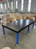 Plateforme de soudage 3D modulaire pour station de soudage de pièces automobiles