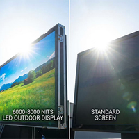 Écrans LED d'extérieur P10/P8/P6.66/P5/P4/P3.076/P2.5, panneaux d'affichage numérique couleur OEM IP65 pour panneaux publicitaires muraux