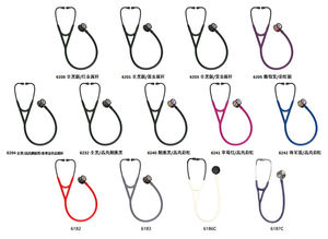 Estetoscopio Manual de Acero de Doble Cabeza Portátil - Especializado para Uso Avanzado en Cardiología Médica - Product Image 5