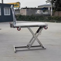 Chariot élévateur hydraulique à quatre roues à profil bas pour zones à accès restreint et espaces à faible hauteur avec support de personnalisation OEM