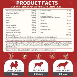 <b>Glucosamine</b> Chondroitin Joint Supplement for <b>Dogs</b>-Fast Absorption Grain-Free Soft Chews for Hip & Joint Pain Relief - Product Image 5