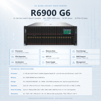 Server Rak R6900 G6 4U DDR5 Grosir Kustom Dapat Diperluas PCIe RDIMM ECC RAM Performa HPC Keamanan