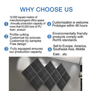 Paneles Acústicos Planos de Espuma de Poliuretano para Aislamiento Acústico, Estilo Nuevo, para Uso en Estudio, Gran Venta - Product Image 6