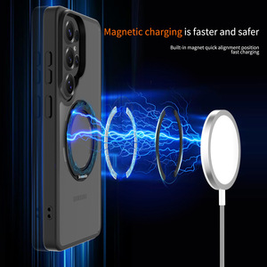 กันกระแทกสำหรับ Samsung <span class=keywords><strong>Galaxy</strong></span> S26<span class=keywords><strong>เคส</strong></span>พิเศษ360หมุนขาตั้งแม่เหล็กแบบไร้สายที่ครอบป้องกันการชาร์จสำหรับ S23 24 25 - Product Image 4