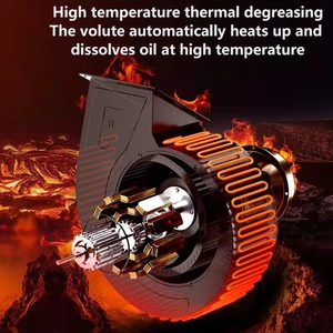 Hotte aspirante automatique 7 formes à aspiration puissante et double aspiration supérieure, vente en gros - Product Image 3