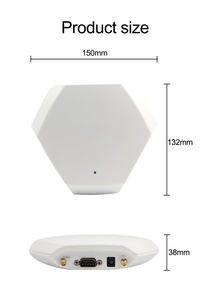 Boîtier ABS température/humidité/capteur 485 boîtier de contrôleur <span class=keywords><strong>d</strong></span>'<span class=keywords><strong>acquisition</strong></span> de Signal/boîtier <span class=keywords><strong>d</strong></span>'équipement industriel/plastique ABS - Product Image 5