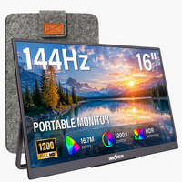 Moniteur portable de jeu de 16 pouces, 144 Hz, construction légère, panneau mat anti-reflets, faible lumière bleue pour ordinateur portable, scénarios multitâches