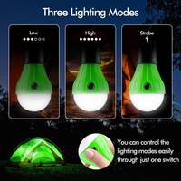 Lampu Kemah LED Berbentuk Bohlam Portabel dengan Kait Karabiner Lampu Gantung Multiwarna Dapat Diisi Ulang untuk Tenda Memancing Ransel Perjalanan