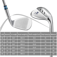 Vente en gros directe usine : Wedges de golf pour hommes, personnalisés, en acier 1020 forgé CNC, argentés, ensemble complet, portables et durables, pour droitiers