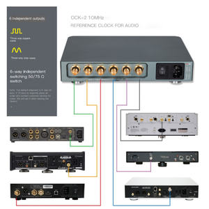 OCK-1 OCK-2 10MHz <span class=keywords><strong>Audio</strong></span> frequenz uhr TCXO OCXO SC-OCXO Konstant temperatur Crystal Standard <span class=keywords><strong>3</strong></span>/6 Ports Ausgang Ultra-Low Phase - Product Image 5