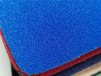 Alternatives composites de matériaux en néoprène pour le revêtement d'équipement de sport