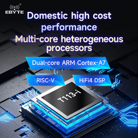 Ebyte-Computadora de Placa Única de Grado Industrial, Computadora de Placa Única de Grado Industrial, Dual-Core ARM A7, DSP, DSP, 2, 1,2 GHz, 1, 2, 1, 2 Unidades, 2 Unidades, 1 Unidad, 2 Unidades