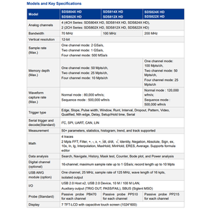 <span class=keywords><strong>Siglent</strong></span> SDS804X HD/SDS814X HD/SDS824X HD 70/100/200MHz <span class=keywords><strong>Osciloscopio</strong></span> <span class=keywords><strong>digital</strong></span> portátil de 4 canales para uso electrónico automotriz - Product Image 5