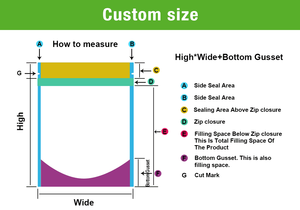 ซองรีทอร์ทสำหรับ<span class=keywords><strong>อาหาร</strong></span>แมว 85 กรัม - รส<span class=keywords><strong>ไก่</strong></span>และปลาค็อด บรรจุภัณฑ์<span class=keywords><strong>อาหาร</strong></span>เปียกสำหรับสัตว์เลี้ยง ปลอดภัยสำหรับการฆ่าเชื้อด้วยความร้อน - Product Image 5