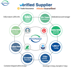 Attuatore lineare personalizzabile 12v 24v 29v per letto di ospedale & sedia dentale attuatore lineare 8000N Micro con commutazione a spazzola - Product Image 3