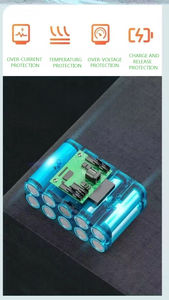 21v batteria portatile <span class=keywords><strong>auto</strong></span> Washer senza fili macchina <span class=keywords><strong>per</strong></span> la pulizia a pressione senza fili con <span class=keywords><strong>pistola</strong></span> in metallo <span class=keywords><strong>per</strong></span> il <span class=keywords><strong>lavaggio</strong></span> <span class=keywords><strong>auto</strong></span> - Product Image 5