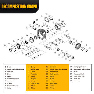 יחס אוגן 5 7.5 10 15 20 25 30 40 50 60 80 100 NMRV040 <span class=keywords><strong>RV40</strong></span> מפחית גלגלי תולעת עבור מנוע צעד NEMA34 או מנוע סרוו 400W - Product Image 6