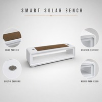 Banc solaire intelligent avec ports de charge USB et station de charge sans fil pour une utilisation en extérieur dans les parcs et les jardins